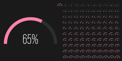 Fototapeta na wymiar Set of semicircle percentage diagrams meters from 0 to 100 ready-to-use for web design, user interface UI or infographic - indicator with pink