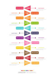 Timeline for 1 year, 12 months, infographics month planner design vector 12 steps and Presentation business can be used for Business concept with 12 options, steps or processes. 