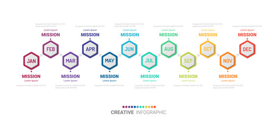 Year planner, 12 months, 1 year, Timeline infographics design vector and Presentation business can be used for Business concept with 12 options, steps or processes. 