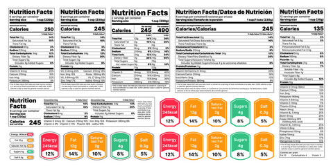 Nutrition facts Label. Vector. Food information with daily value. Data table ingredients calorie, fat, sugar. Package template. Flat illustration isolated on white background. Layout design
