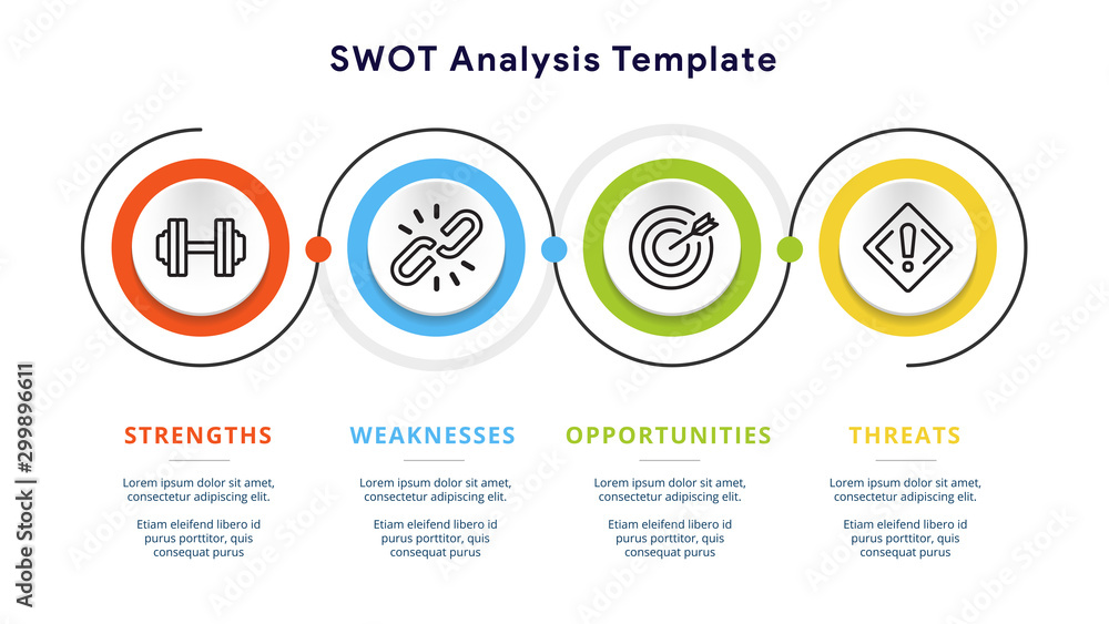 Poster four colorful elements with text inside placed around circle. concept of swot-analysis template or s