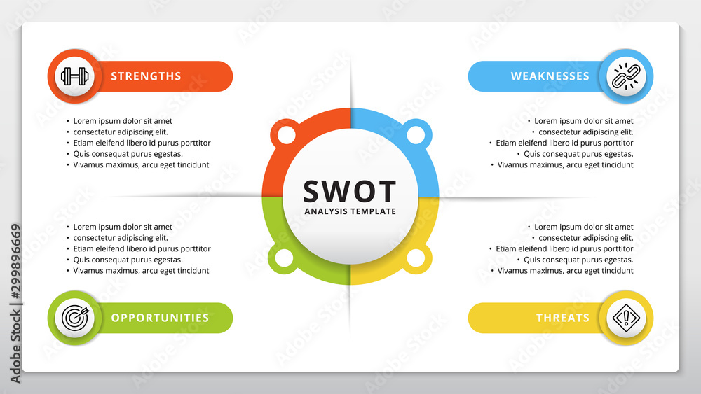 Poster four colorful elements with text inside placed around circle. concept of swot-analysis template or s