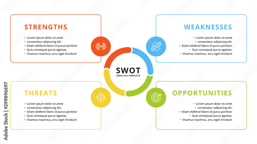 Poster four colorful elements with text inside placed around circle. concept of swot-analysis template or s