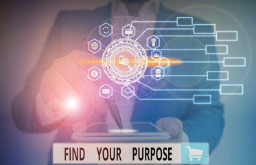 Writing note showing Find Your Purpose question. Business concept for reason for something is done...