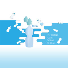 Refill drinking water with reusable bottle help stoppping single-use plastic waste entering the ocean. Vector illustration outline flat design style.