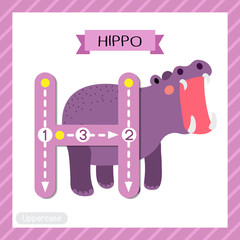 Letter H uppercase tracing. Hippopotamus opening mouth