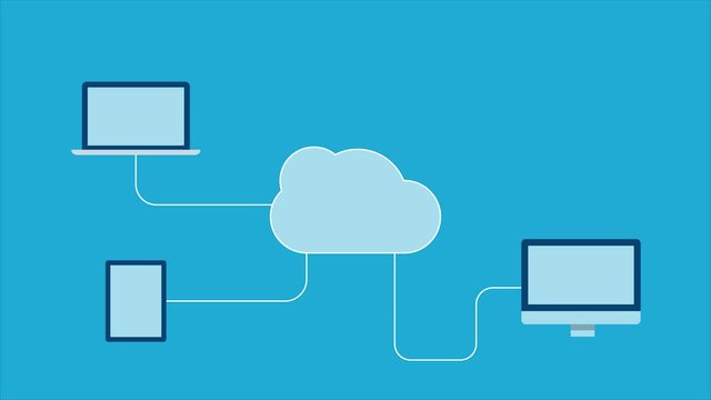 Cloud computing, digital devices connected with a cloud server concept. 2d animation, video clip.
