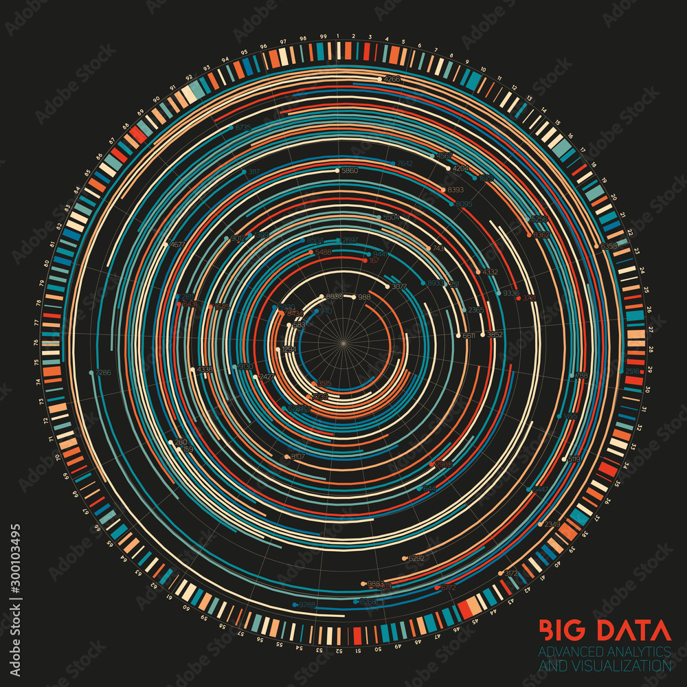 Poster Vector abstract colorful round big data information visualization. Social network, financial analysis of complex databases. Visual information complexity clarification. Intricate data graphic