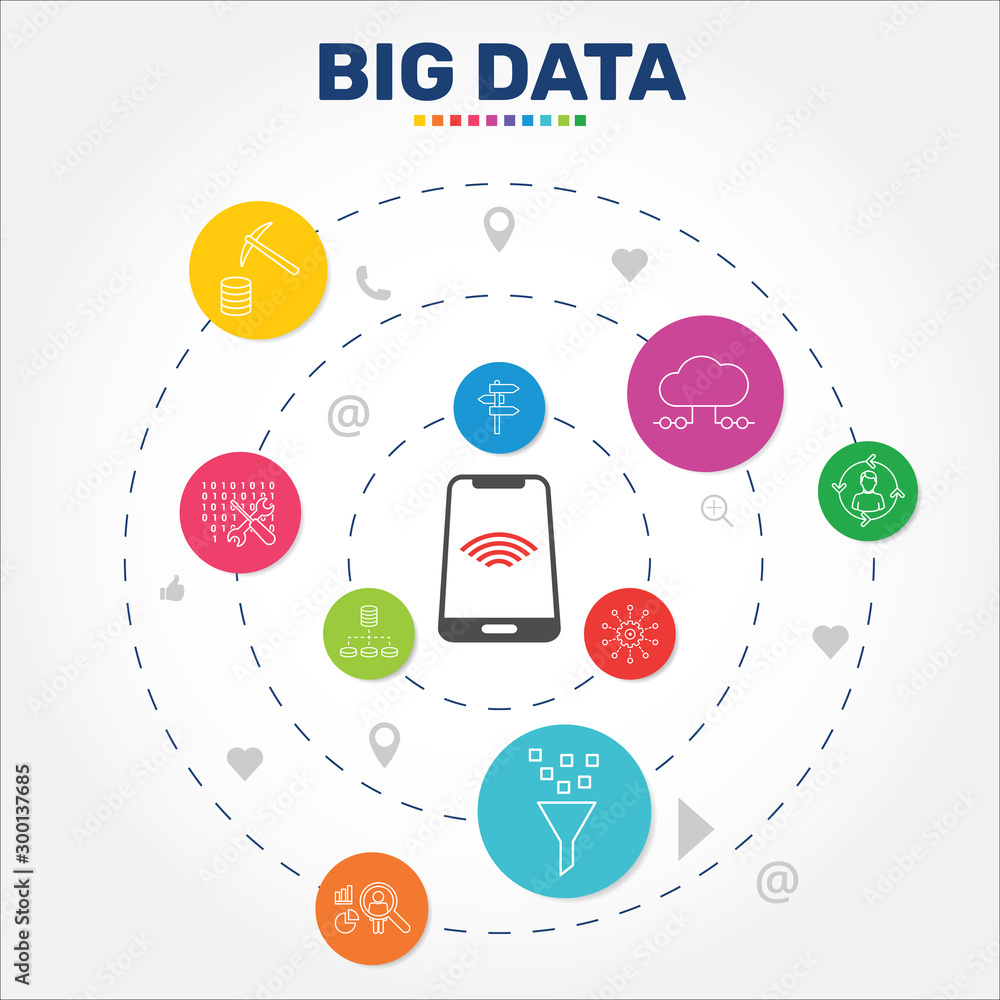Aufkleber big data infographics vector design. timeline concept include cloud hosting, code engineering, user 