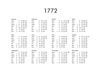 Calendar of year 1772