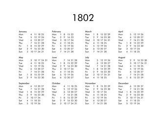 Calendar of year 1802