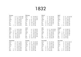 Calendar of year 1832