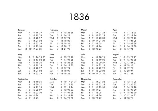 Imágenes de 1836: descubre bancos de fotos, ilustraciones, vectores y ...