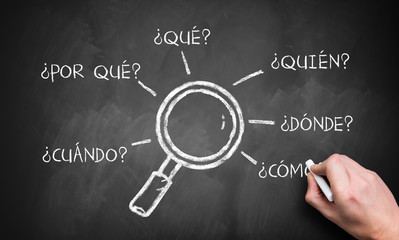 magnifying glass on a blackboard with the Spanish words for 