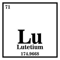 Lutetium Periodic Table of the Elements Vector illustration eps 10