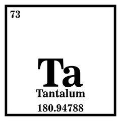 Tantalum Periodic Table of the Elements Vector illustration eps 10