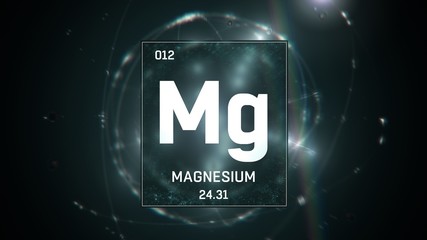 3D illustration of Magnesium as Element 12 of the Periodic Table. Green illuminated atom design background with orbiting electrons. Design shows name, atomic weight and element number