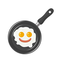 Sausage and fried eggs in the form of  funny smiling face. Vector illustration of cheerful breakfast in frying pan isolated on white background. Cartoon simple flat style.