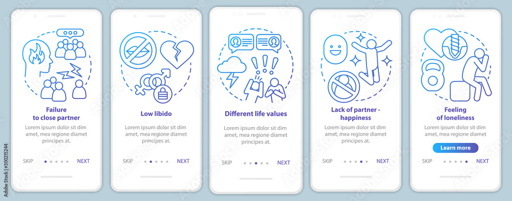 Wall mural relationship in trouble onboarding mobile app page screen with linear concepts. failure to close par