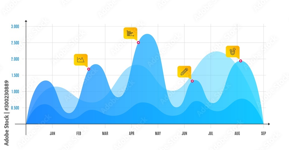 Aufkleber pencil, horizontal chart and line chart line icons set. infographic chart, financial data graphic. s