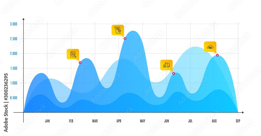 Poster analytics graph, technical documentation and question mark line icons set. infographic chart, financ