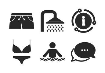 Shower water drops and swimwear symbols. Chat, info sign. Swimming pool icons. Human stands in sea waves sign. Trunks and women underwear. Classic style speech bubble icon. Vector