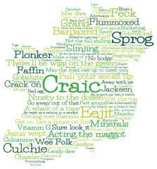 Ireland map made from Irish slang words in vector format.