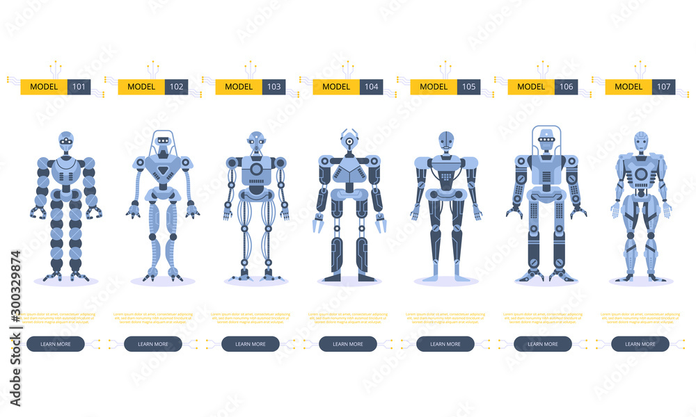Aufkleber set of modern robot and artificial intelligence