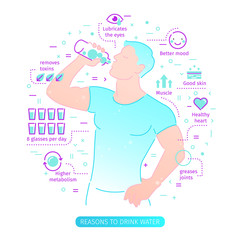 Concept of The Benefits of Drinking Water. Man drinking water.