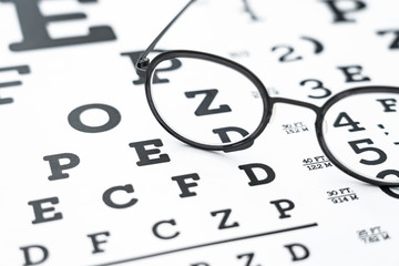 Black glasses on the eye chart with concept of vision protection