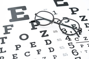 Black glasses on the eye chart with concept of vision protection
