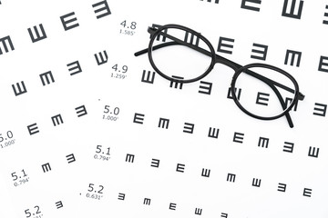 Black glasses on the eye chart with concept of vision protection