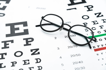 Black glasses on the eye chart with concept of vision protection