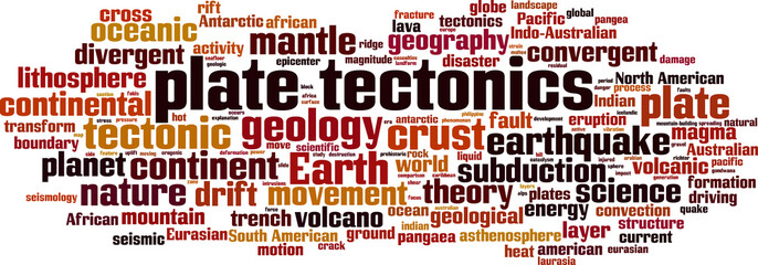 Plate tectonics word cloud
