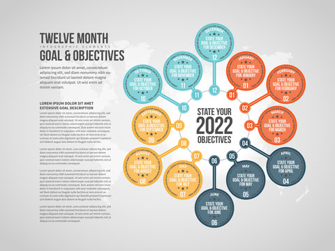 Twelve Month Objectives Infographic