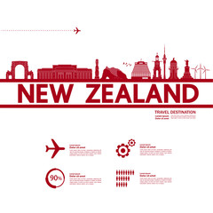 New Zealand travel destination grand vector illustration.