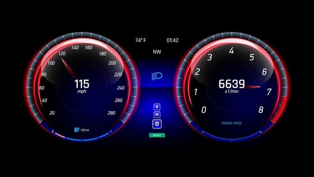 Sports car dashboard, extremely fast driving, car races, full acceleration. Racing car speedometer