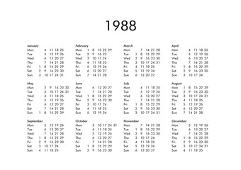 Calendar of year 1988 - obrazy, fototapety, plakaty
