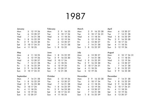 Calendar of year 1987