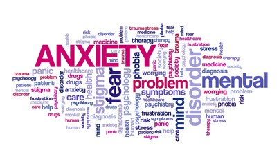 Fototapeta premium Anxiety word cloud