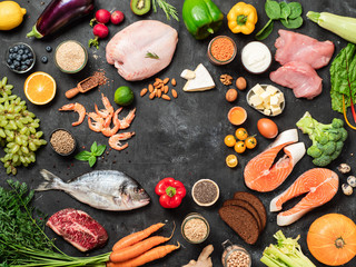 Fodmap diet concept with copy space in center. Low fodmap ingredients - poultry meat, fish, seafood, vegetables and fruits on dark background. Top view or flat lay.