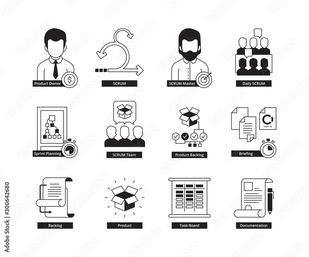 Poster scrum icon. agility development methodology business processes iterative daily work master time mana