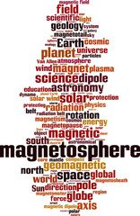 Obraz premium Magnetosphere word cloud