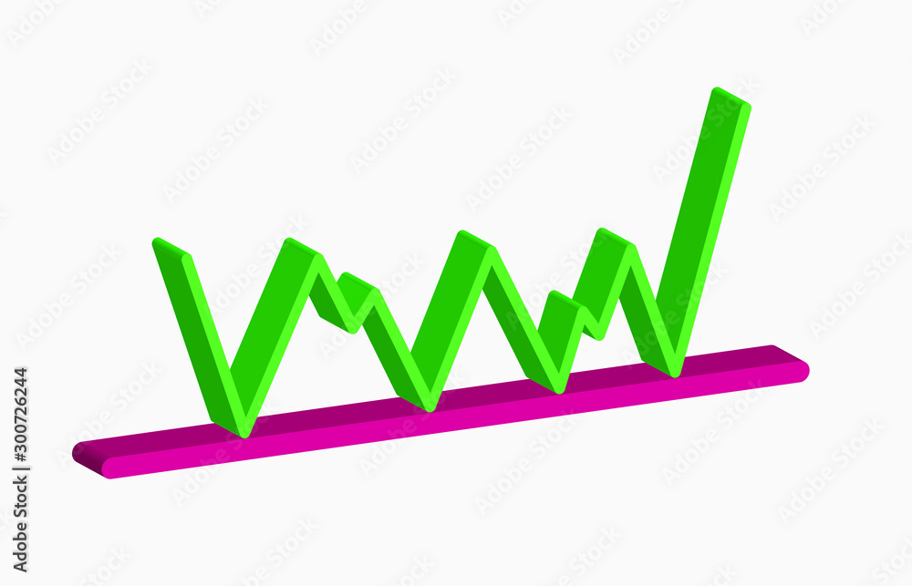 Poster support levels line vector icon isolated on white. chart pattern figure technical analysis. stock an