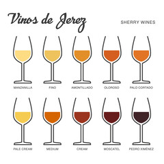 Sherry wine range written in Spanish. Illustrated guide for bars, restaurants, tourist guides, encyclopedias…
