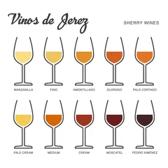Fotobehang Sherry wine range written in Spanish. Illustrated guide for bars, restaurants, tourist guides, encyclopedias… © johndory