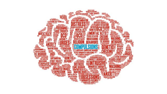 Compulsions Brain Animated word cloud on a white background. 