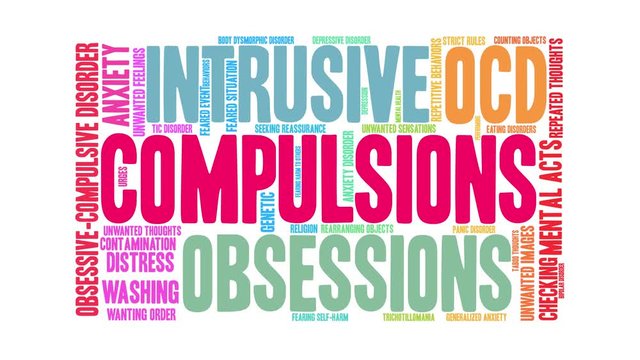Compulsions with OCD animated word cloud on a white background. 