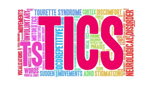 Tics from Tourette Syndrome animated word cloud on a white background. 