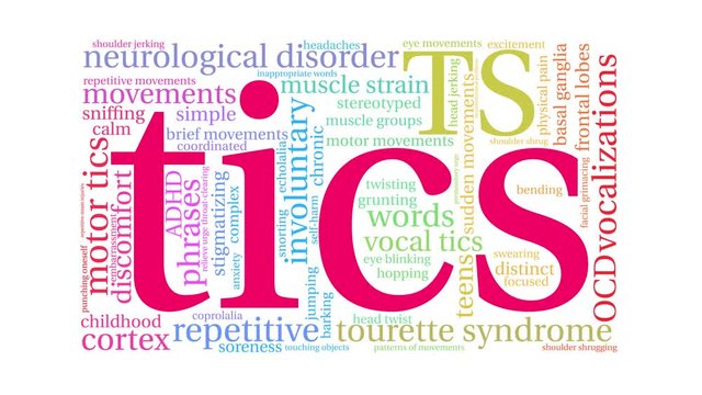 Tics from Tourette Syndrome animated word cloud on a white background. 